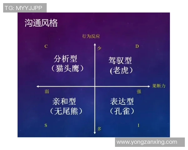 运动英文学习：提升语言能力的实用技巧与常见表达方式