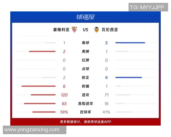 西甲联赛现在第几轮相关资讯与详细解读